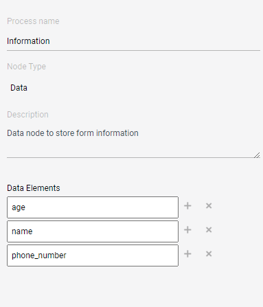 Data Node Info