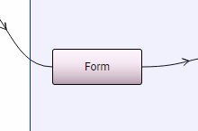 Form Node