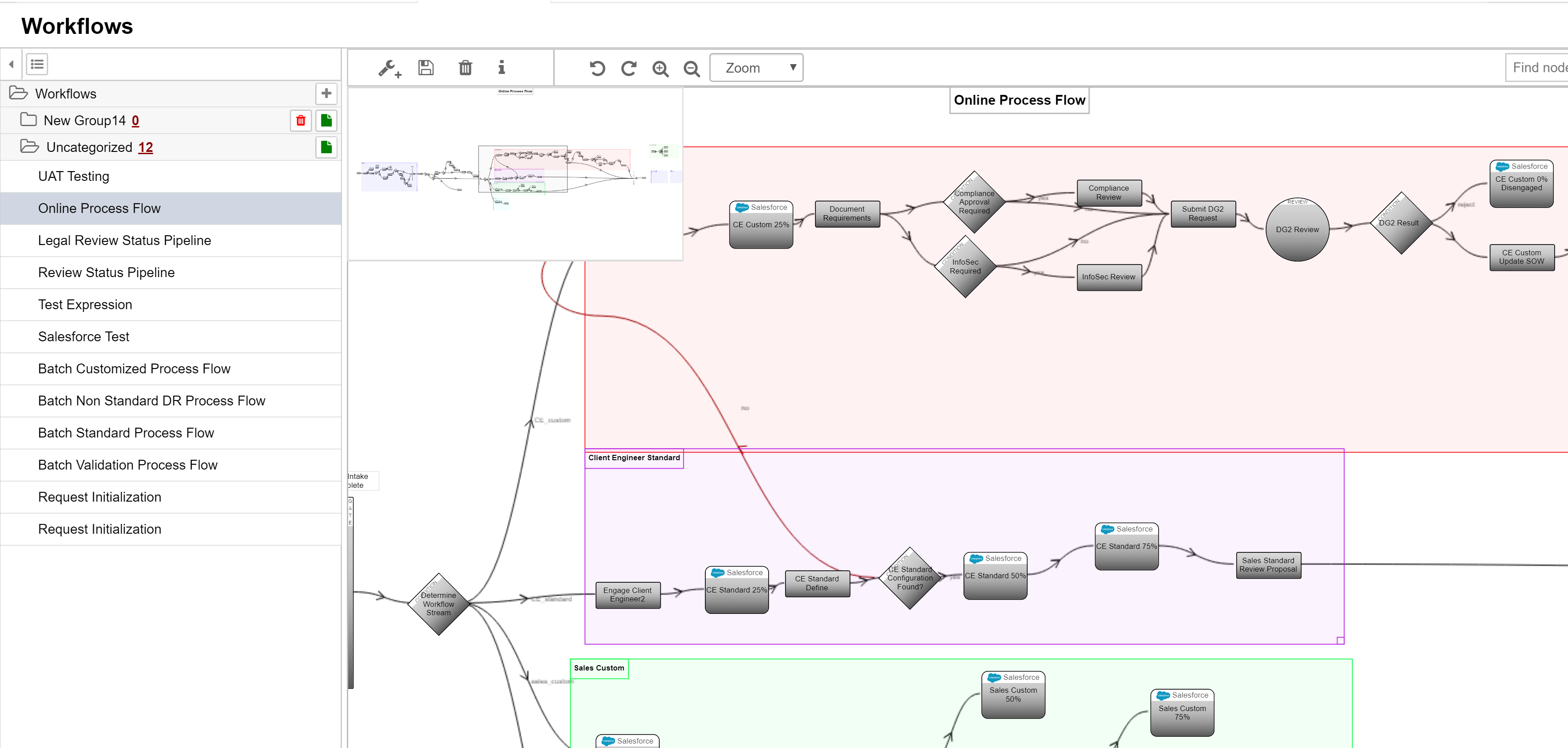 Workflow Manager